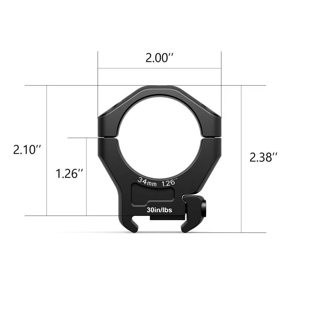 Halo Scope Rings